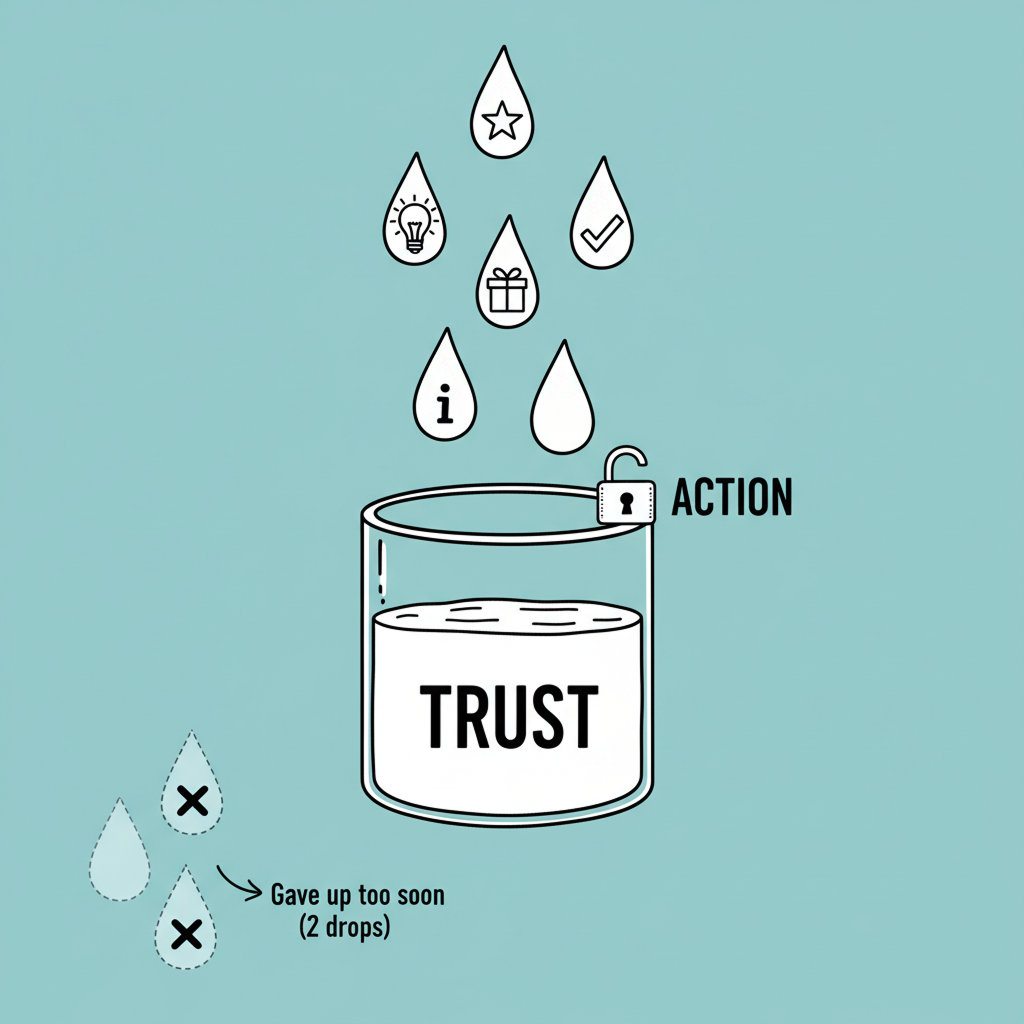 Consistency and quality matter just as much as speed